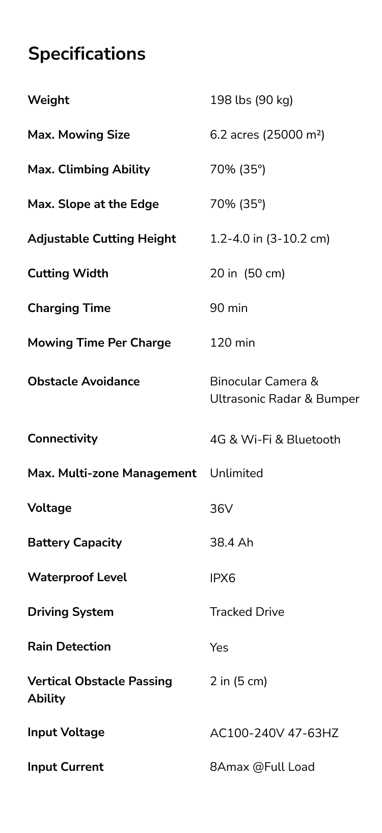 Specifications
